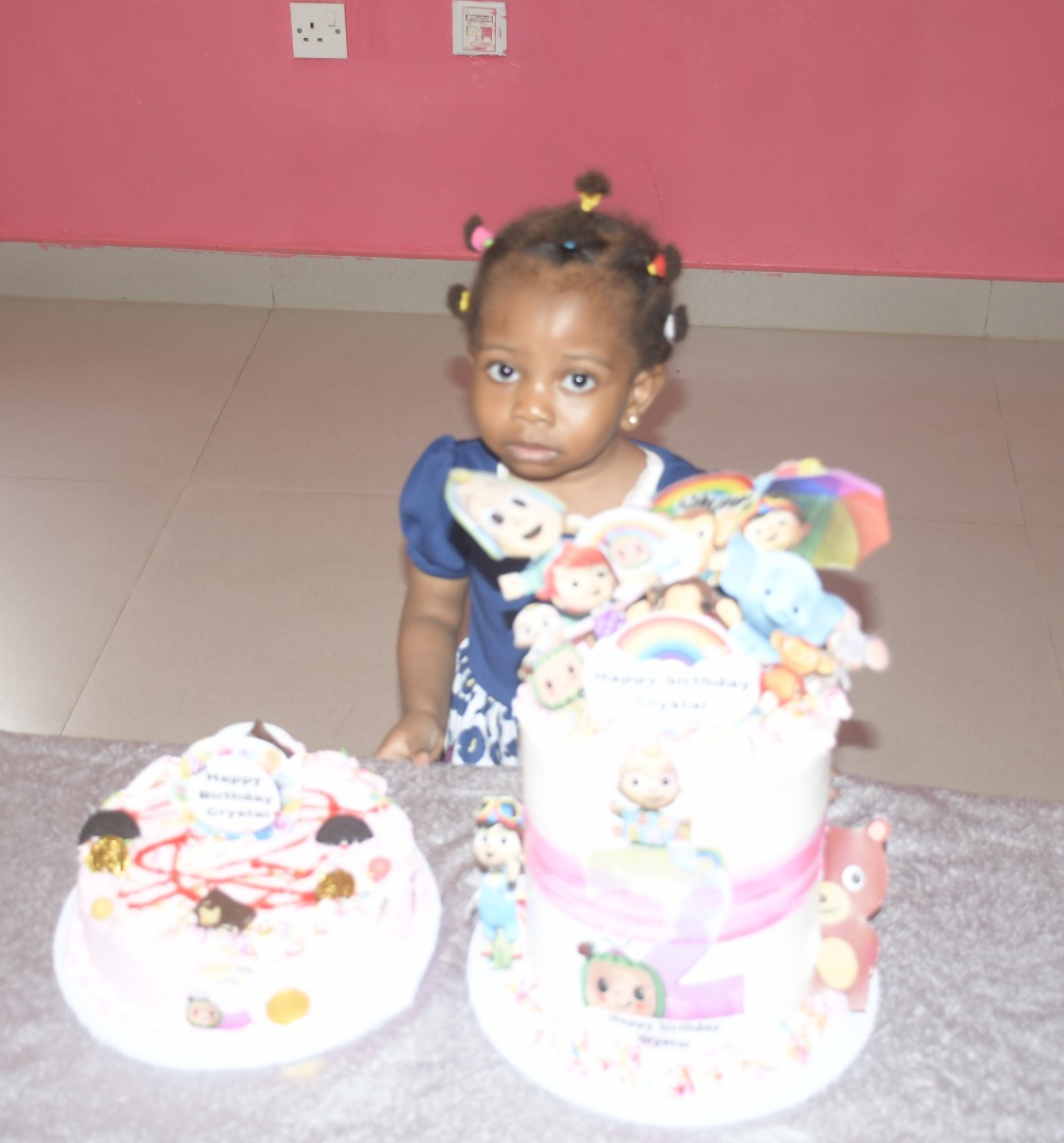 <p>Different birthday celebration 2022</p>